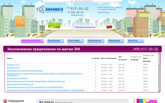 Предложение Онлайн-каталог рекламных щитов 6х3 м (Москва и регионы)